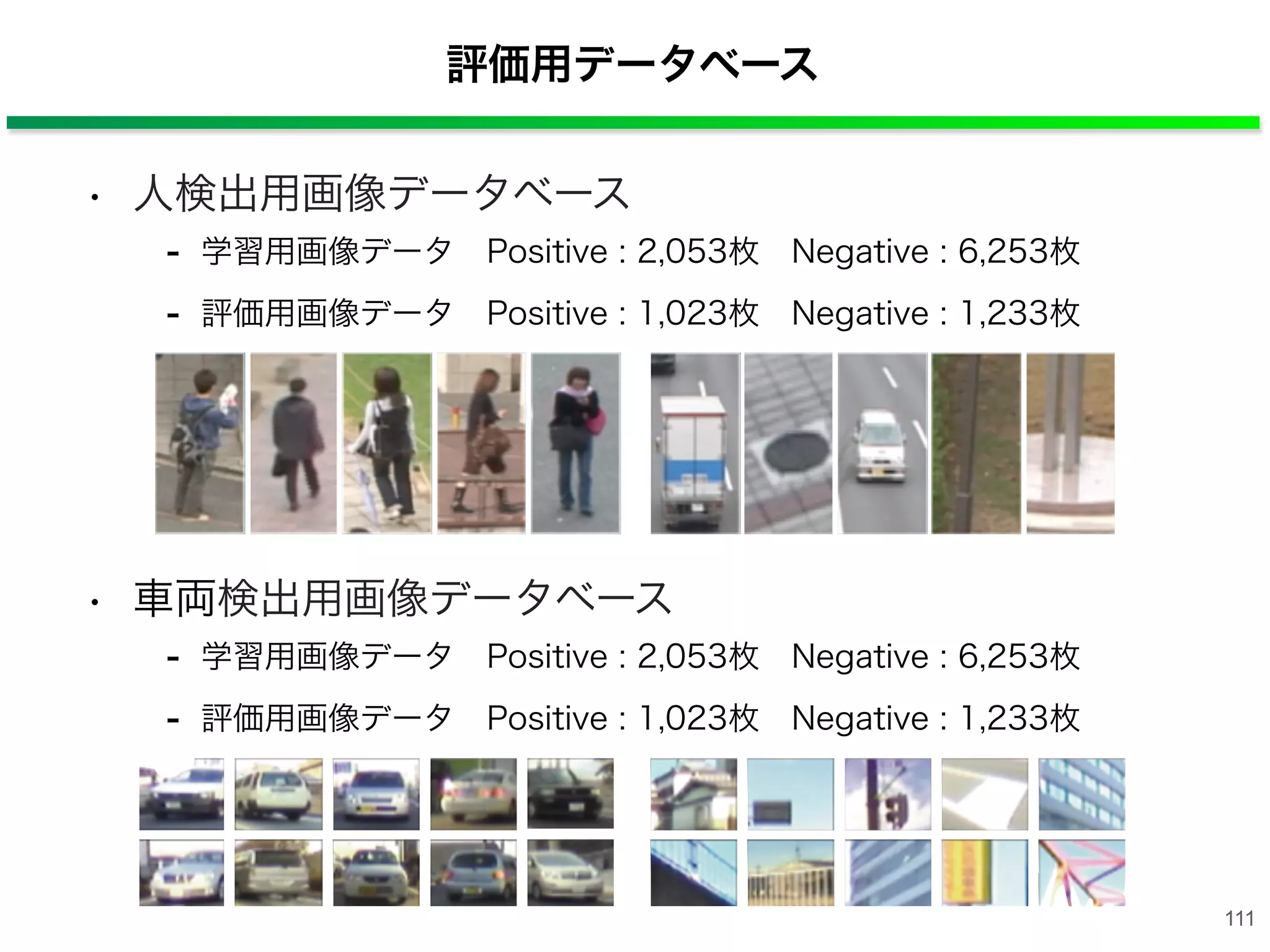 評価用データベース
• 人検出用画像データベース
- 学習用画像データ Positive : 2,053枚 Negative : 6,253枚
- 評価用画像データ Positive : 1,023枚 Negative : 1,233枚
• 車両検出用画像データベース
- 学習用画像データ Positive : 2,053枚 Negative : 6,253枚
- 評価用画像データ Positive : 1,023枚 Negative : 1,233枚
111
 