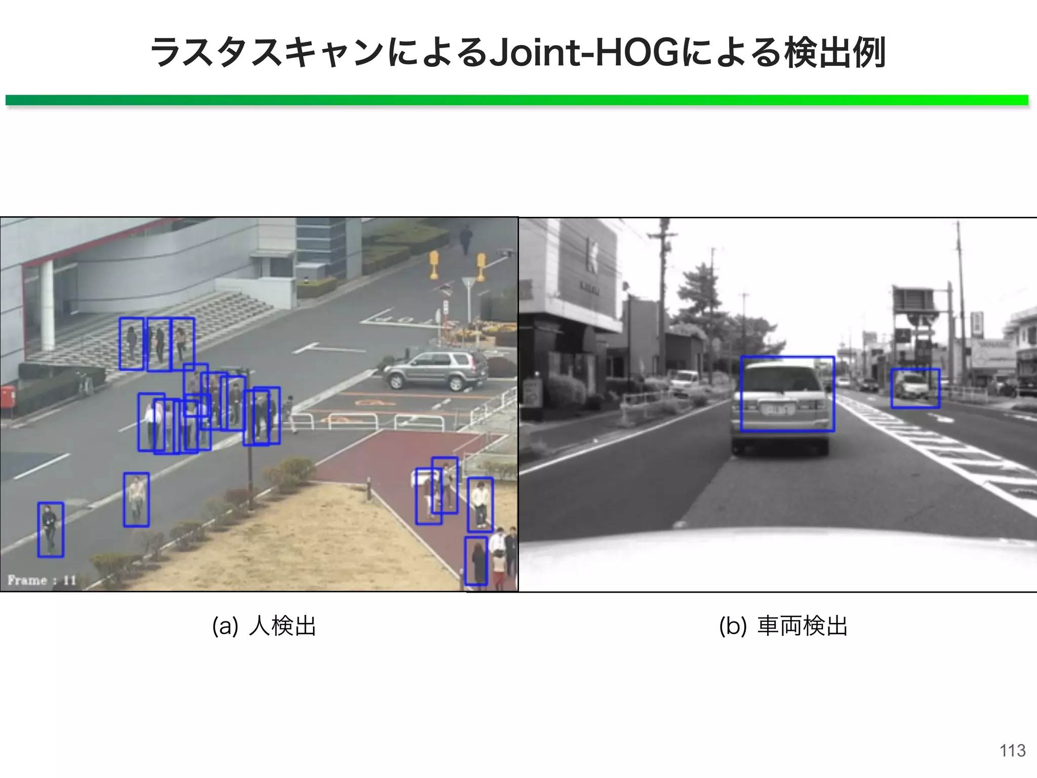 ラスタスキャンによるJoint-HOGによる検出例
(a) 人検出 (b) 車両検出
113
 