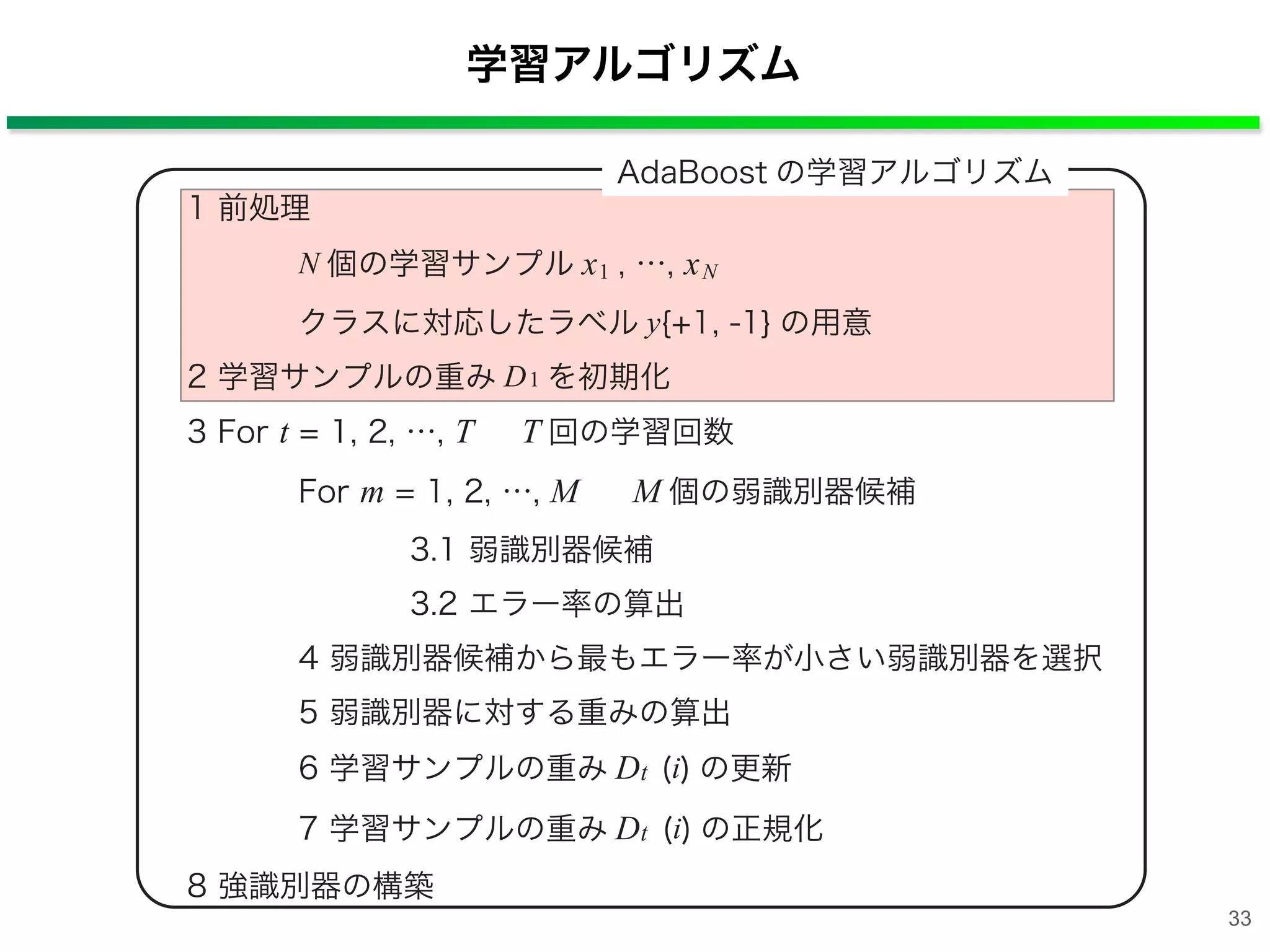 学習アルゴリズム
33
 