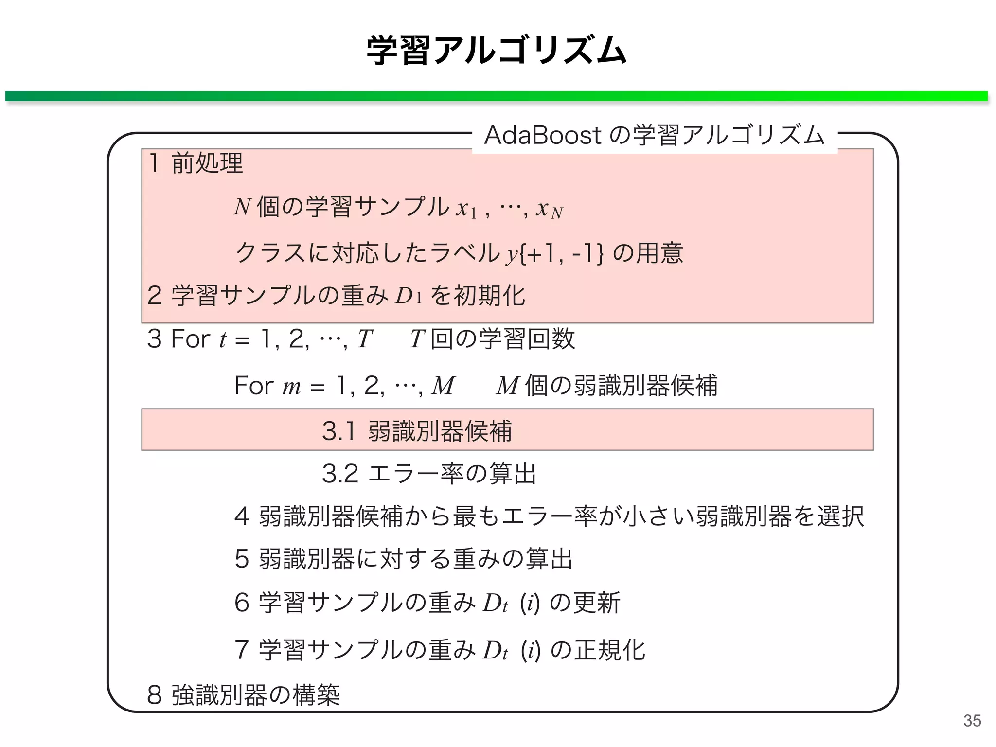 学習アルゴリズム
35
 