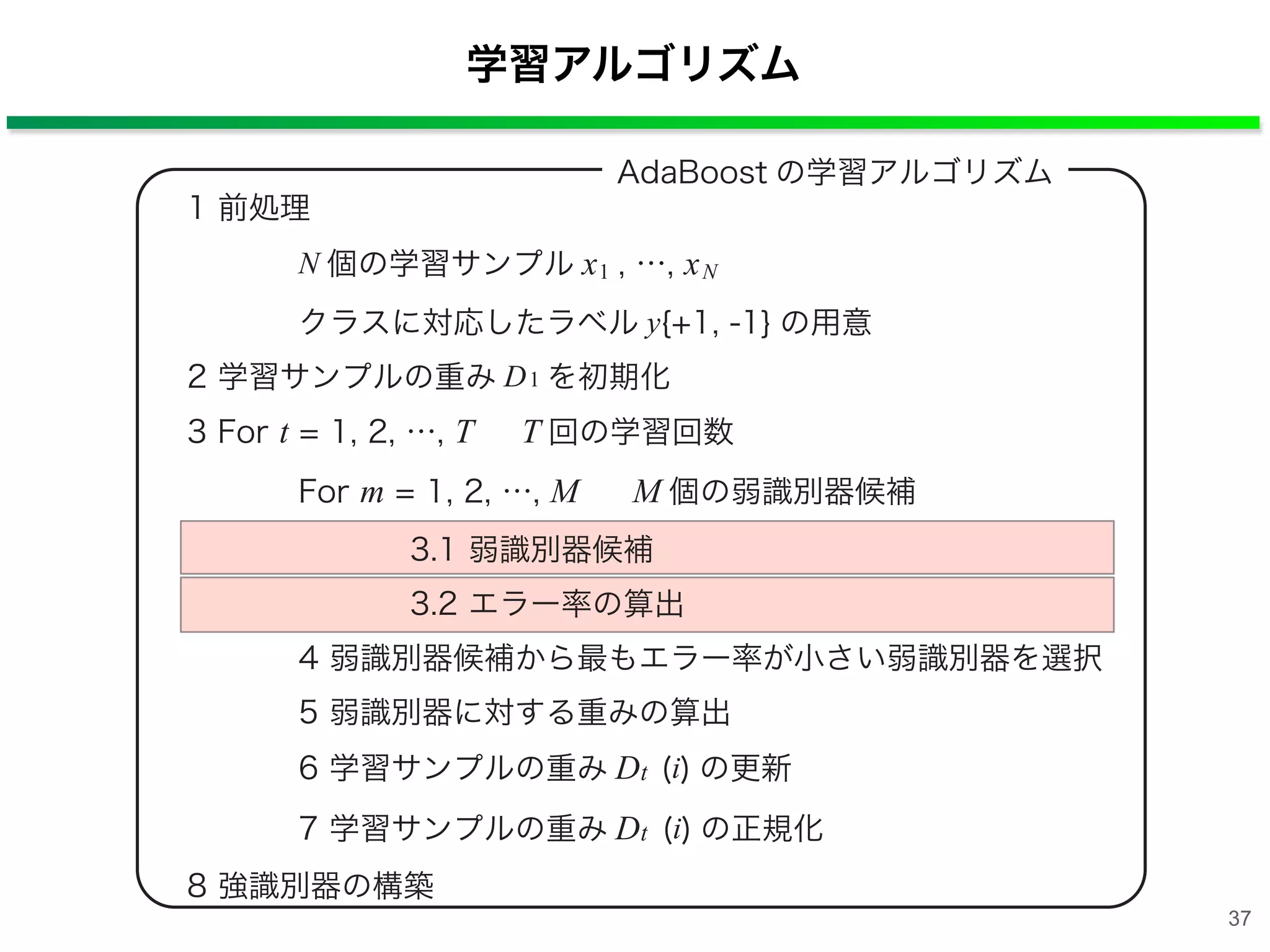 学習アルゴリズム
37
 