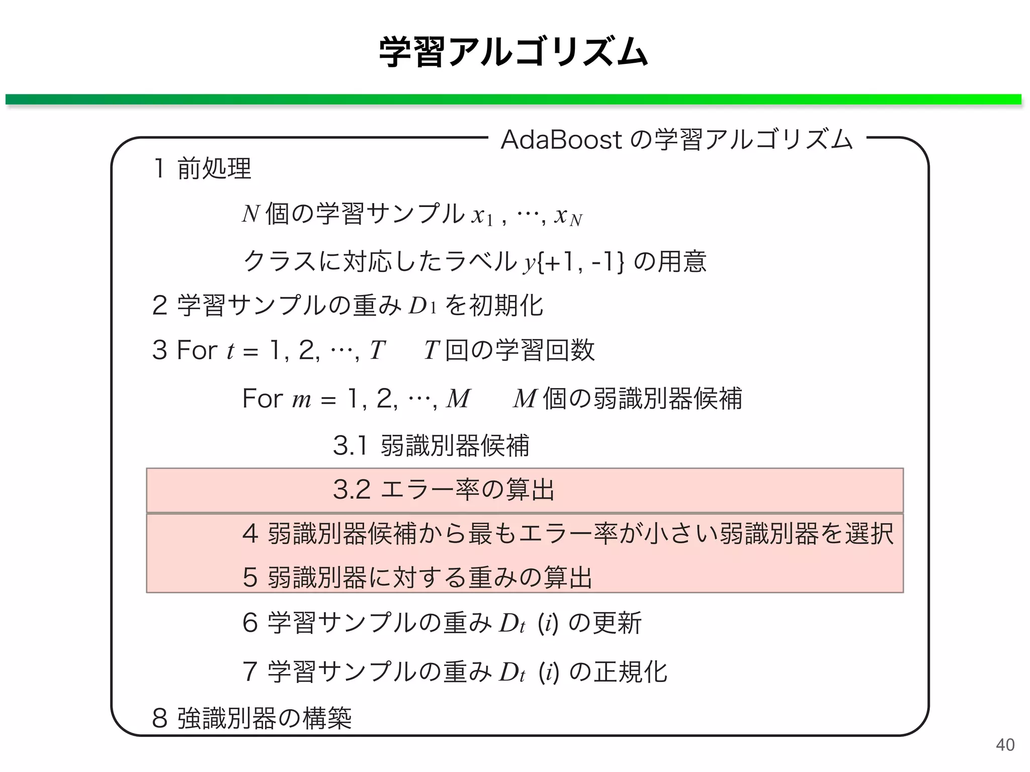 学習アルゴリズム
40
 