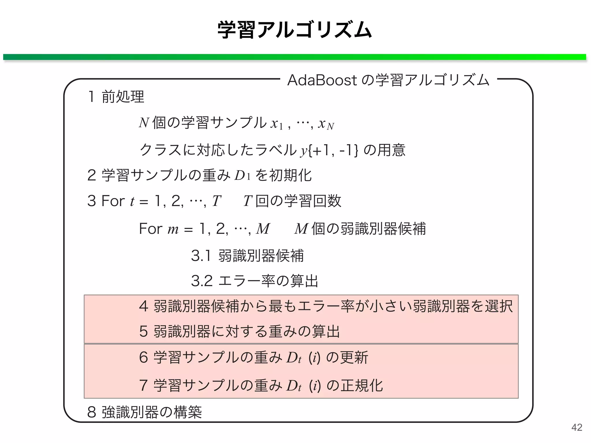 学習アルゴリズム
42
 