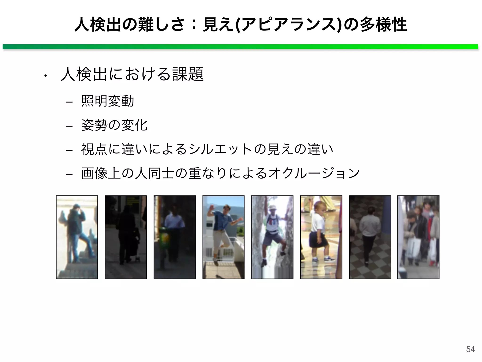 人検出の難しさ：見え(アピアランス)の多様性
• 人検出における課題
‒ 照明変動
‒ 姿勢の変化
‒ 視点に違いによるシルエットの見えの違い
‒ 画像上の人同士の重なりによるオクルージョン 
54
 