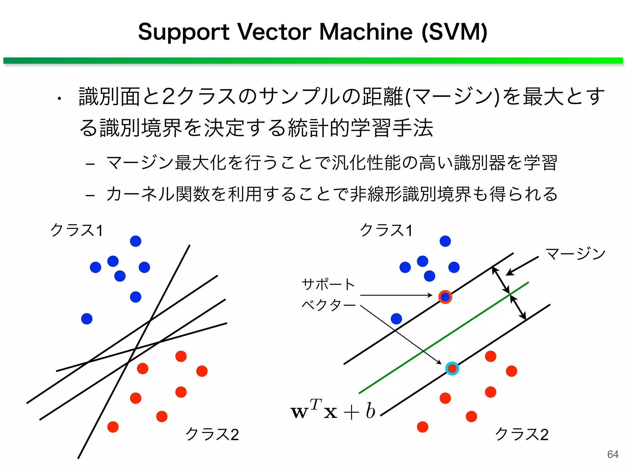 Support Vector Machine (SVM)
• 識別面と2クラスのサンプルの距離(マージン)を最大とす
る識別境界を決定する統計的学習手法
‒ マージン最大化を行うことで汎化性能の高い識別器を学習
‒ カーネル関数を利用することで非線形識別境界も得られる
64
クラス1
クラス2
クラス1
クラス2
マージン
サポート
ベクター
 