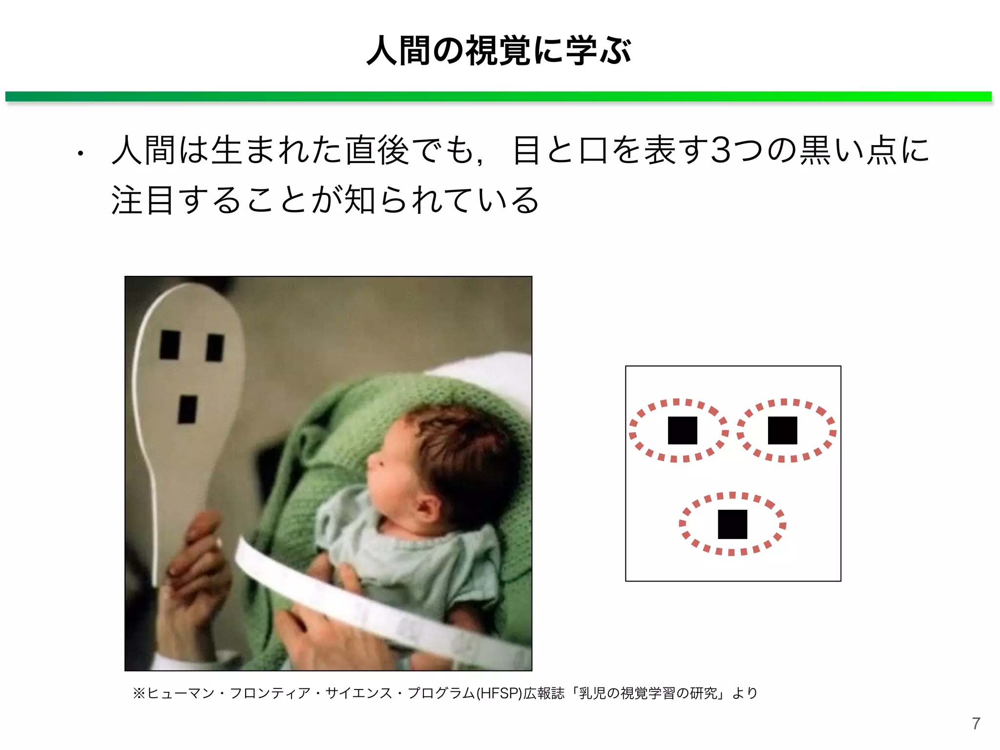 人間の視覚に学ぶ
※ヒューマン・フロンティア・サイエンス・プログラム(HFSP)広報誌「乳児の視覚学習の研究」より
• 人間は生まれた直後でも，目と口を表す3つの黒い点に 
注目することが知られている
7
 