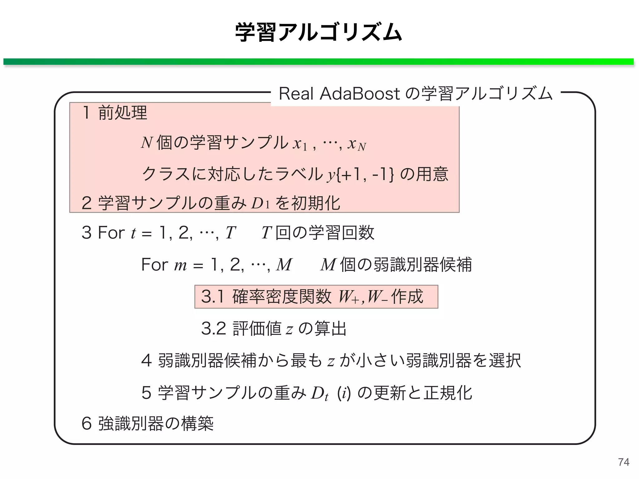 学習アルゴリズム
74
 