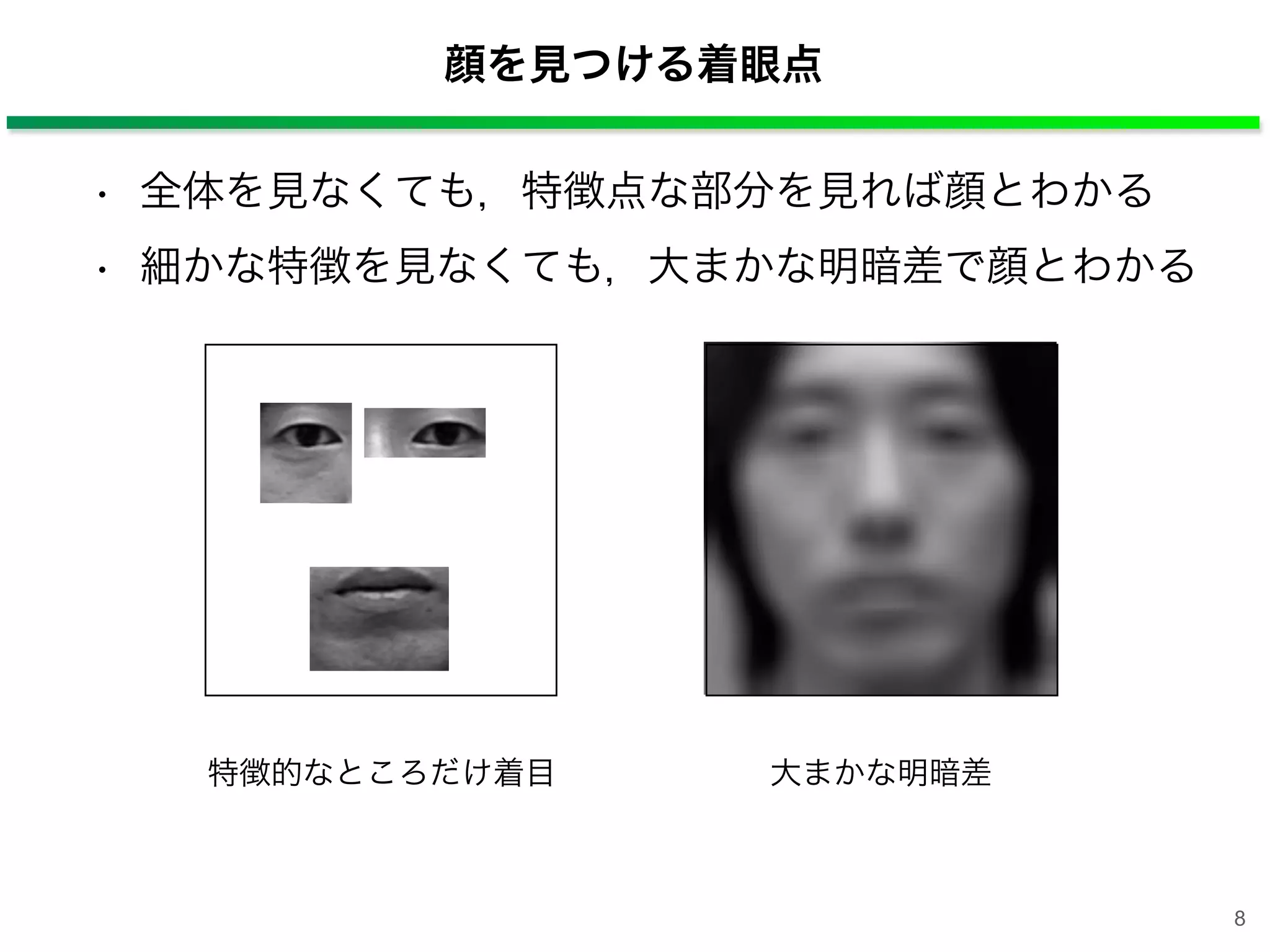 8
特徴的なところだけ着目 大まかな明暗差
顔を見つける着眼点
• 全体を見なくても，特徴点な部分を見れば顔とわかる
• 細かな特徴を見なくても，大まかな明暗差で顔とわかる
 