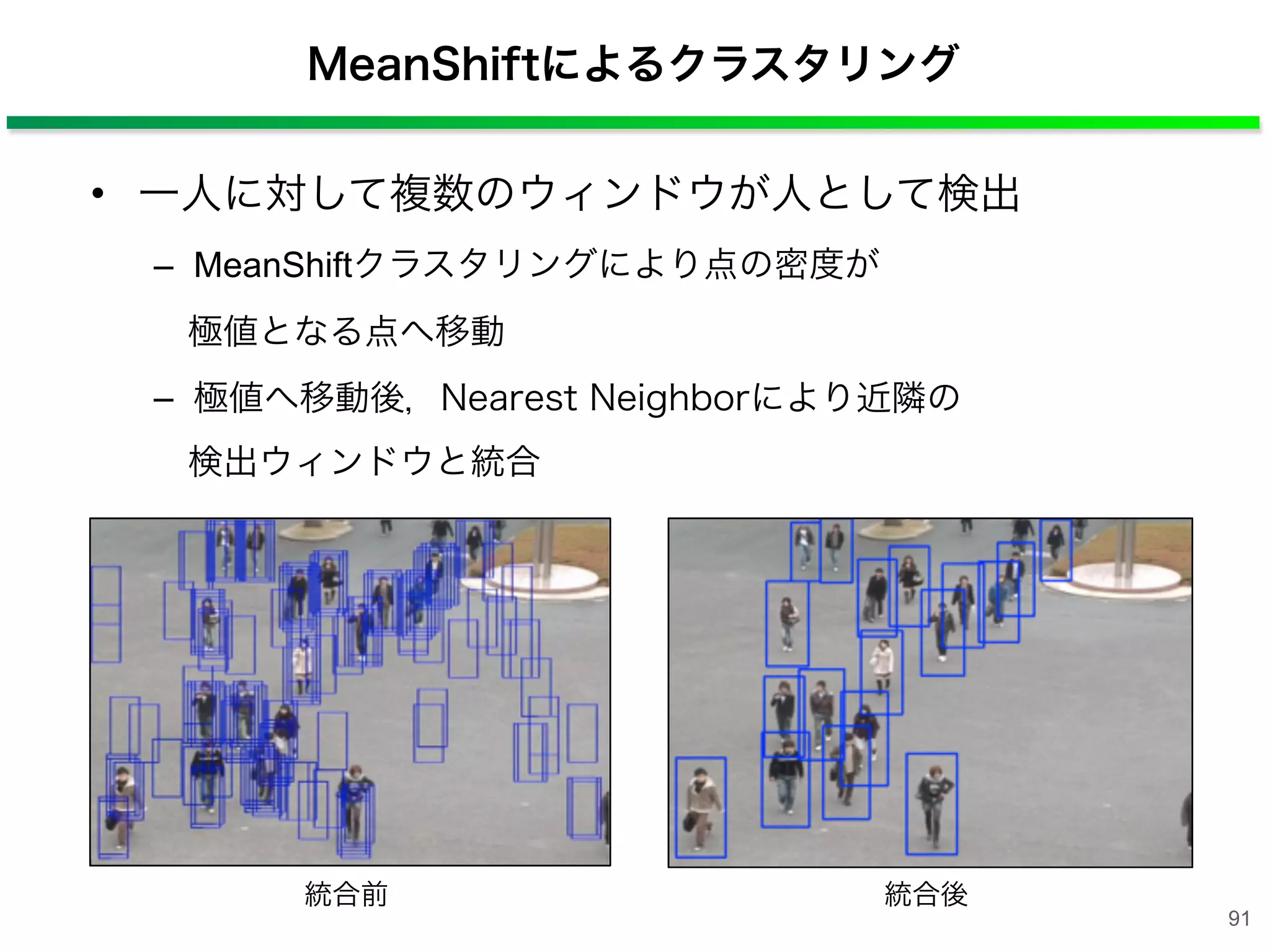 MeanShiftによるクラスタリング
• 一人に対して複数のウィンドウが人として検出
– MeanShiftクラスタリングにより点の密度が
極値となる点へ移動
– 極値へ移動後，Nearest Neighborにより近隣の
検出ウィンドウと統合
統合前 統合後
91
 
