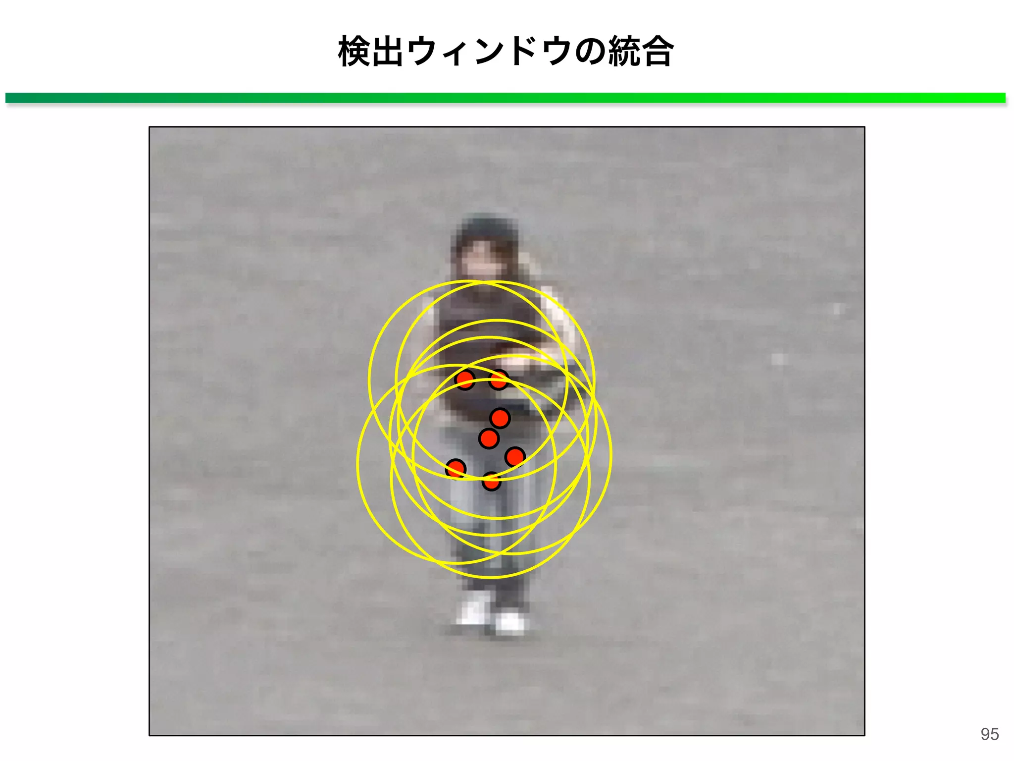 検出ウィンドウの統合
95
 