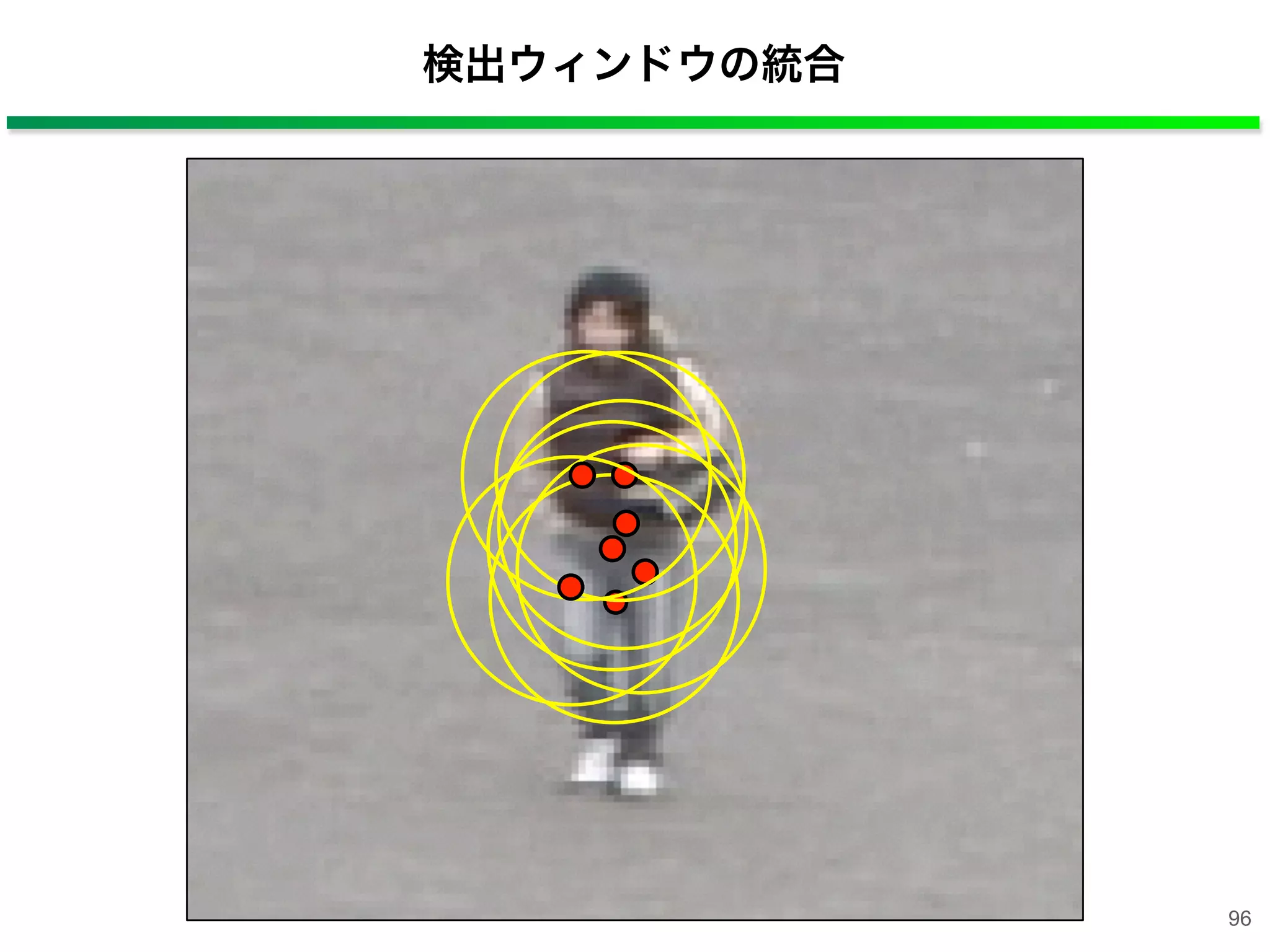 検出ウィンドウの統合
96
 