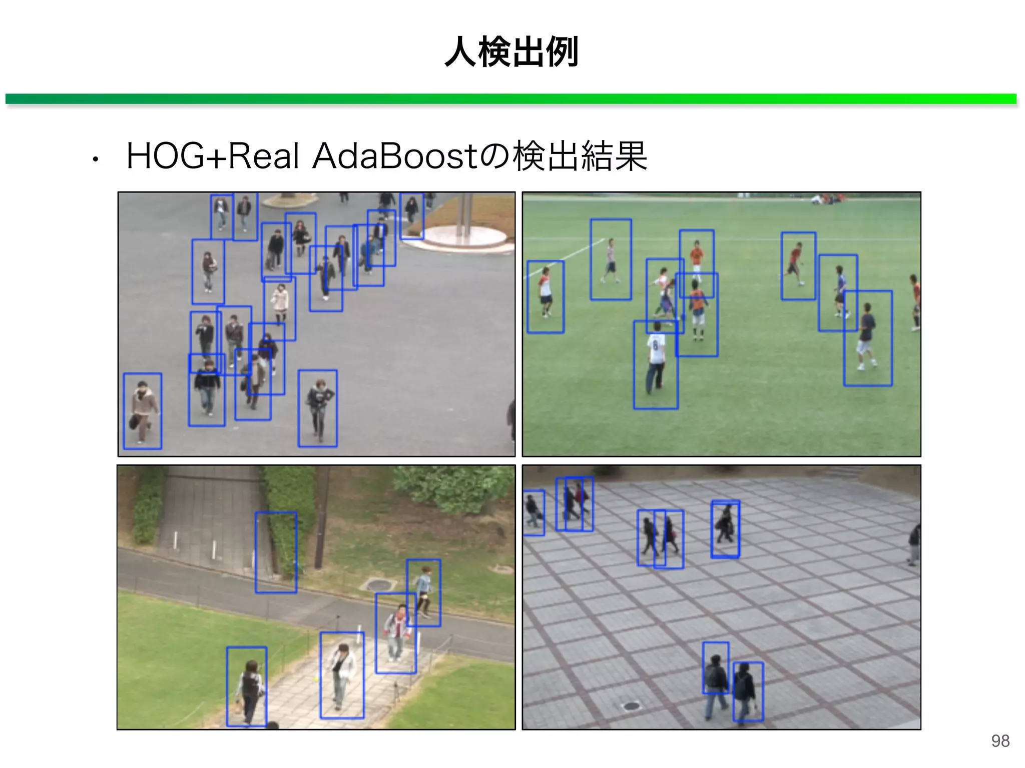 人検出例
• HOG+Real AdaBoostの検出結果
98
 