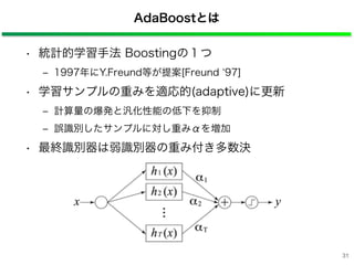 AdaBoostとは
• 統計的学習手法 Boostingの１つ
‒ 1997年にY.Freund等が提案[Freund 97]
• 学習サンプルの重みを適応的(adaptive)に更新
‒ 計算量の爆発と汎化性能の低下を抑制
‒ 誤識別したサンプルに対し重みαを増加
• 最終識別器は弱識別器の重み付き多数決
31
 