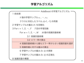 学習アルゴリズム
40
 