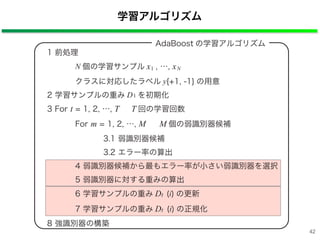 学習アルゴリズム
42
 