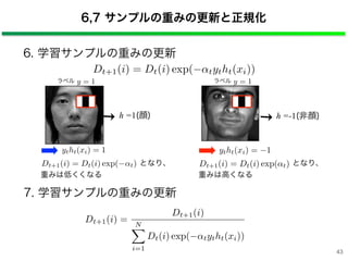 6. 学習サンプルの重みの更新
6,7 サンプルの重みの更新と正規化
Dt+1(i) = Dt(i) exp( tytht(xi))
Dt+1(i) =
Dt+1(i)
N
i=1
Dt(i) exp( tytht(xi))
h =1(顔) h =-1(非顔)
y = 1ラベルy = 1ラベル
ytht(xi) = 1 ytht(xi) = 1
となり、
重みは低くくなる
Dt+1(i) = Dt(i) exp( t) となり、
重みは高くなる
Dt+1(i) = Dt(i) exp( t)
43
7. 学習サンプルの重みの更新
 