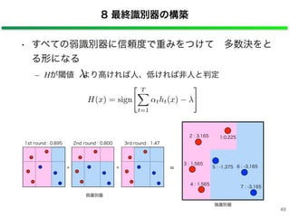 8 最終識別器の構築
• すべての弱識別器に信頼度で重みをつけて 多数決をと
る形になる
– Hが閾値 より高ければ人、低ければ非人と判定
H(x) = sign
T⇤
t=1
tht(x) ⇥
⇥
1st round : 0.895 2nd round : 0.800 3rd round : 1.47
1:0.2252 : 3.165
3 : 1.565
4 : 1.565
5 : -1.375 6 : -3.165
7 : -3.165
弱識別器
強識別器
+ + =
49
 