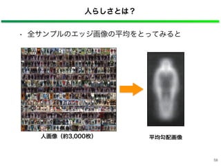 人らしさとは？
• 全サンプルのエッジ画像の平均をとってみると
58
平均勾配画像人画像（約3,000枚）
 