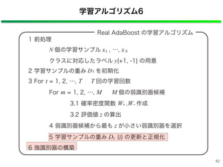 学習アルゴリズム6
82
 