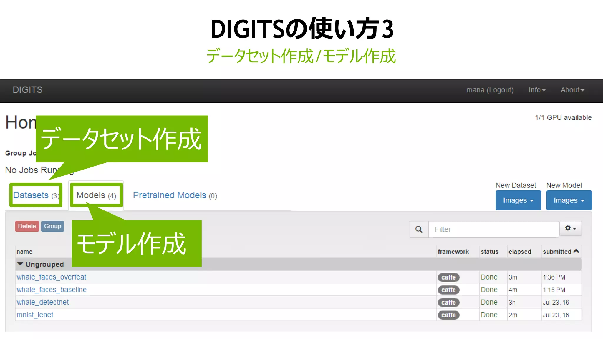 DIGITSの使い方3
データセット作成/モデル作成
データセット作成
モデル作成
 