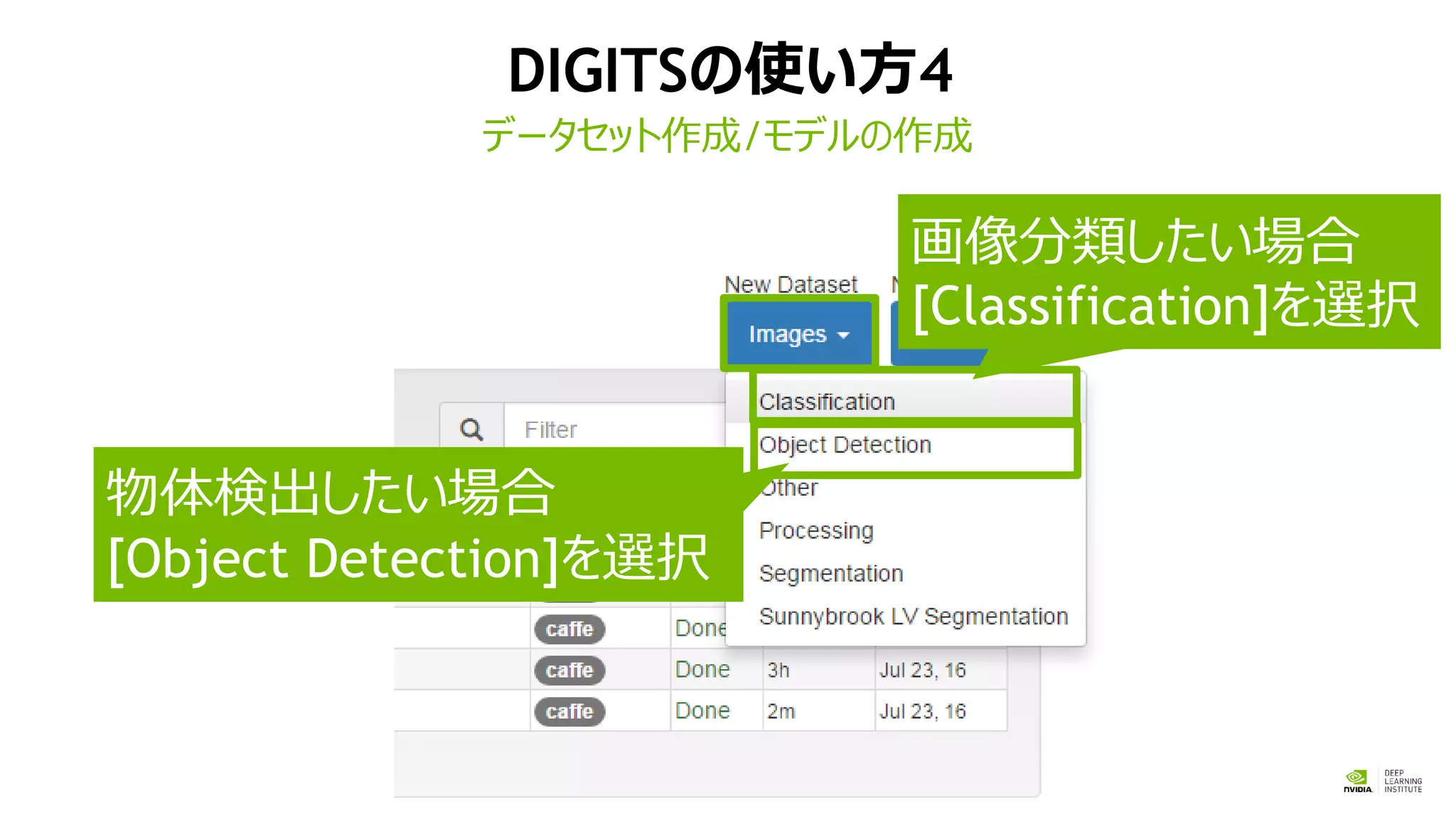 DIGITSの使い方4
データセット作成/モデルの作成
物体検出したい場合
[Object Detection]を選択
画像分類したい場合
[Classification]を選択
 