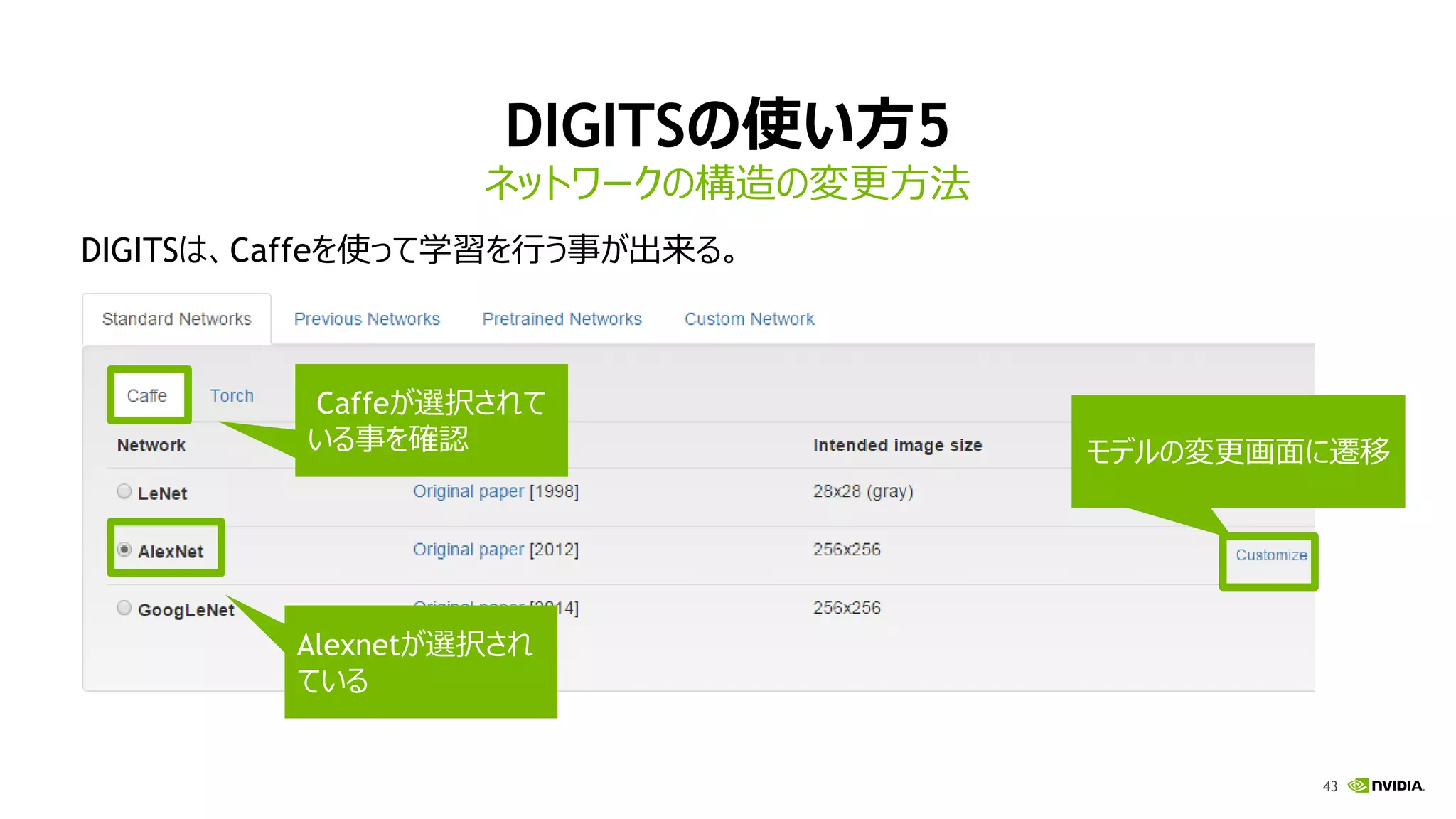 43
DIGITSの使い方5
DIGITSは、Caffeを使って学習を行う事が出来る。
ネットワークの構造の変更方法
Caffeが選択されて
いる事を確認
Alexnetが選択され
ている
モデルの変更画面に遷移
 