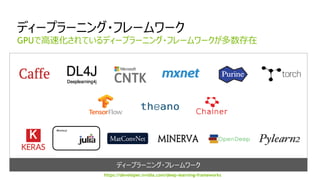 27
ディープラーニング・フレームワーク
Mocha.jl
ディープラーニング・フレームワーク
GPUで高速化されているディープラーニング・フレームワークが多数存在
https://developer.nvidia.com/deep-learning-frameworks
 