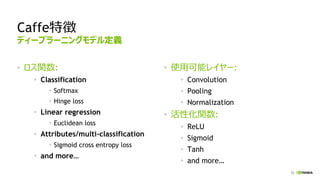 33
Caffe特徴
ロス関数:
Classification
Softmax
Hinge loss
Linear regression
Euclidean loss
Attributes/multi-classification
Sigmoid cross entropy loss
and more…
使用可能レイヤー:
Convolution
Pooling
Normalization
活性化関数:
ReLU
Sigmoid
Tanh
and more…
ディープラーニングモデル定義
 