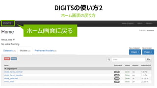 DIGITSの使い方2
ホーム画面の戻り方
ホーム画面に戻る
 