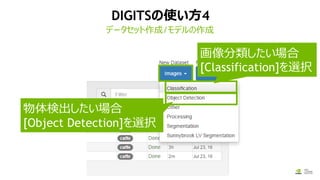 DIGITSの使い方4
データセット作成/モデルの作成
物体検出したい場合
[Object Detection]を選択
画像分類したい場合
[Classification]を選択
 