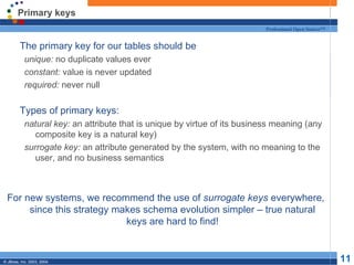 Primary keys The primary key for our tables should be unique:  no duplicate values ever constant:  value is never updated required:  never null Types of primary keys: natural key:  an attribute that is unique by virtue of its business meaning (any composite key is a natural key) surrogate key:  an attribute generated by the system, with no meaning to the user, and no business semantics For new systems, we recommend the use of  surrogate keys  everywhere ,  since this strategy makes schema evolution simpler – true natural keys are hard to find! 