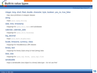 Built-in value types integer, long, short, float, double, character, byte, boolean, yes_no, true_false map Java primitives or wrapper classes string maps  java.lang.String date, time, timestamp mappings for  java.util.Date  and subclasses calendar, calendar_date mappings for  java.util.Calendar big_decimal maps  java.math.BigDecimal locale, timezone, currency, class mappings for miscellaneous JDK classes binary, text mappings for binary (byte array) or text (string) data blob, clob  mappings for  java.sql.Blob, java.sql.Clob serializable maps a serializable Java object to a binary data type – do not use this! 