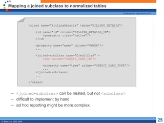Mapping a joined subclass to normalized tables <joined-subclass>  can be nested, but not  <subclass> difficult to implement by hand ad hoc reporting might be more complex <class name="BillingDetails" table="BILLING_DETAILS"> <id name="id" column="BILLING_DETAILS_ID"> <generator class="native"/> </id> <property name="name" column="OWNER"/> ... <joined-subclass name="CreditCard" > <key column="CREDIT_CARD_ID"/> <property name="type" column="CREDIT_CARD_TYPE"/> ... </joined-subclass> ... </class> 