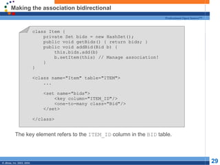 Making the association bidirectional The key element refers to the  ITEM_ID  column in the  BID  table. class Item { private Set bids = new HashSet(); public void getBids() { return bids; } public void addBid(Bid b) { this.bids.add(b) b.setItem(this) // Manage association! } } <class name="Item" table="ITEM"> ...  <set name="bids"> <key column="ITEM_ID"/> <one-to-many class="Bid"/> </set> </class> 