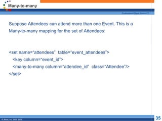 Many-to-many Suppose Attendees can attend more than one Event. This is a  Many-to-many mapping for the set of Attendees: <set name=“attendees”  table=“event_attendees”> <key column=“event_id”> <many-to-many column=“attendee_id”  class=“Attendee”/> </set> 