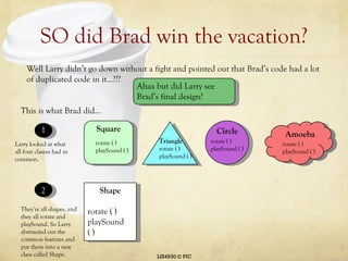 SO did Brad win the vacation?  LIS4930 © PIC Well Larry didn’t go down without a fight and pointed out that Brad’s code had a lot of duplicated code in it…??? Ahaa but did Larry see Brad’s final design? This is what Brad did… Square rotate ( )  playSound ( ) rotate ( )  playSound ( ) Triangle rotate ( )  playSound ( ) Circle rotate ( ) playSound ( ) Amoeba Larry looked at what all four classes had in common. 1 2 They’re all shapes, and they all rotate and playSound. So Larry abstracted out the common features and put them into a new class called Shape. Shape rotate ( ) playSound ( ) 