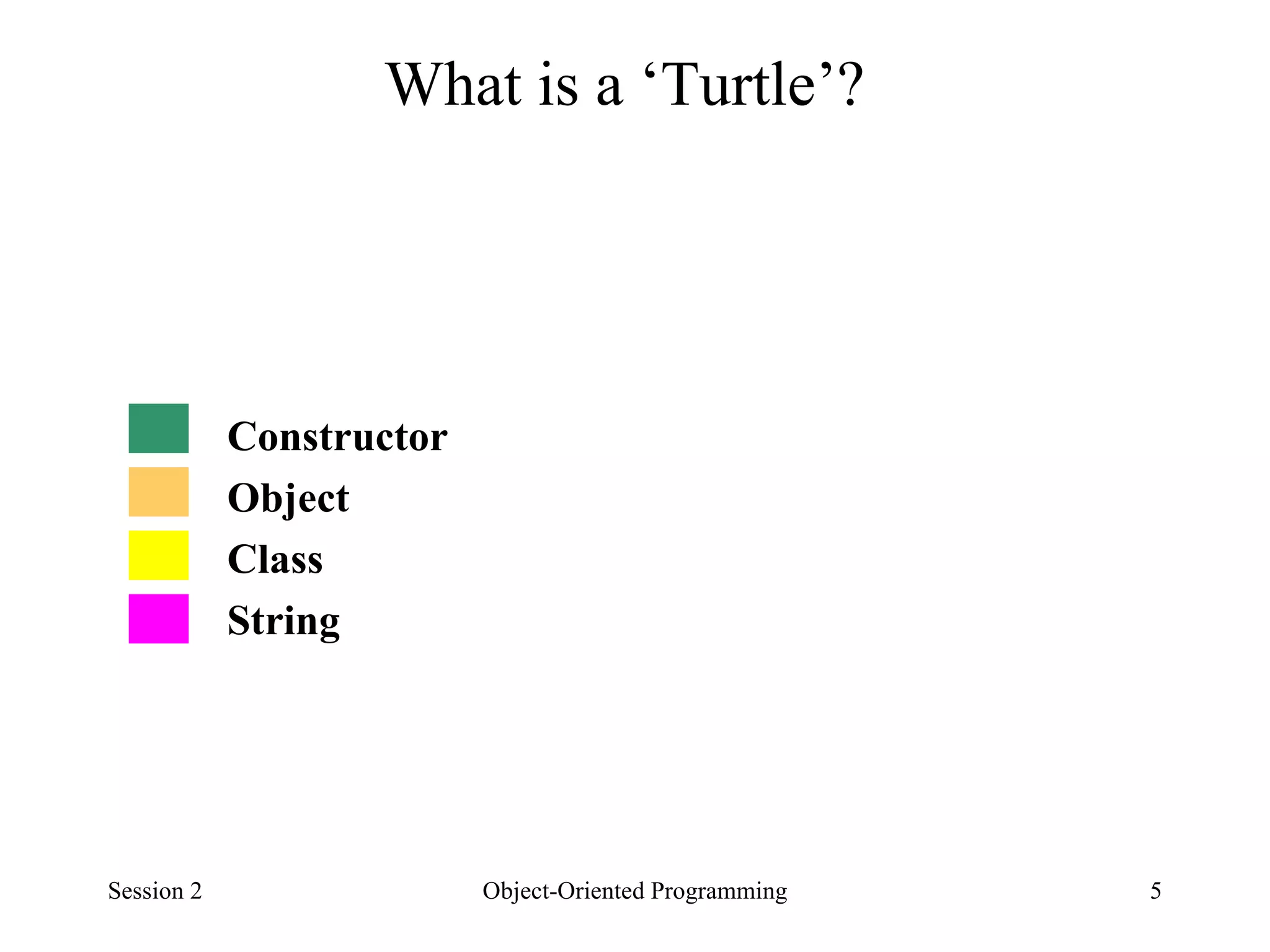 What is a ‘Turtle’? Constructor Object Class String Session 2 Object-Oriented Programming 