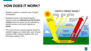 8
HOW DOES IT WORK?
• Satellite imagery is a special case of digital
photography.
• Radiation bands in the electromagnetic
spectrum that are reflected from the Earth’s
surface back into space can be collected by
satellite sensors and stored digitally as
pixels.
• The most common electromagnetic bands for
satellite imagery are visible light, near infrared
radiation (NIR), infrared radiation (IR), and
ultraviolet radiation (UV).
 