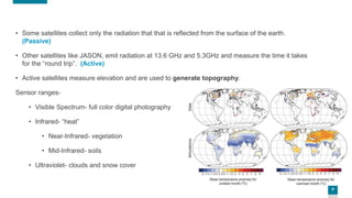 9
• Some satellites collect only the radiation that that is reflected from the surface of the earth.
(Passive)
• Other satellites like JASON, emit radiation at 13.6 GHz and 5.3GHz and measure the time it takes
for the “round trip”. (Active)
• Active satellites measure elevation and are used to generate topography.
Sensor ranges-
• Visible Spectrum- full color digital photography
• Infrared- “heat”
• Near-Infrared- vegetation
• Mid-Infrared- soils
• Ultraviolet- clouds and snow cover
 