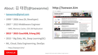 Copyright © 2019, Oracle and/or its affiliates. All rights reserved. |
About: 김 태완(@taewanme)
• taewanme@gmail.com
• 1999 ~ 2006 Java (SI, Developer)
• 2007 ~ 2013 Middleware Engineer
– WAS, Memory Cache, CEP, DB Replication
• 2013 ~ 2015 CouchDB, Erlang (SE)
• 2015 ~ Big Data, ML, Deep Learning(SC)
• ML, Cloud, Data Engineerning, DevOps
– http://taewan.kim/
http://taewan.kim
 