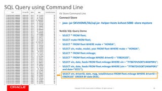Copyright © 2019, Oracle and/or its affiliates. All rights reserved. | 48
SQL Query using Command Line
Connect Store
• java -jar $KVHOME/lib/sql.jar -helper-hosts kvhost:5000 -store mystore
NoSQL SQL Query Demo
• SELECT * FROM fleet;
• SELECT make FROM fleet;
• SELECT * FROM fleet WHERE make = "HONDA";
• SELECT vin, make, model, year FROM fleet WHERE make = "HONDA";
• SELECT * FROM fleet.mileage;
• SELECT * FROM fleet.mileage WHERE driverID = "E9824103";
• SELECT vin, date, feeds FROM fleet.mileage WHERE vin = "7IT86TDVSO8T146WP0R1";
• SELECT vin, date, feeds FROM fleet.mileage WHERE (vin = "7IT86TDVSO8T146WP0R1"
and date="0221");
• SELECT vin, driverID, date, mpg, totalDistance FROM fleet.mileage WHERE driverID = "
E9824103" ORDER BY date DESC;
KV Store Command Line
 