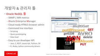 Copyright © 2019, Oracle and/or its affiliates. All rights reserved. |
개발자 & 관리자 툴
• Oracle NoSQL 툴
– SNMP / JMX metrics
– Oracle Enterprise Manager
– Cloud ready HTML5 browser admin
– Command line interface
• Scripting
• Query prototyping
• Data load
– Easy to use developer API
• Java, C, REST, Javascript, Python, C#
• R, JRuby, Jython community drivers
54
 