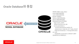 Copyright © 2019, Oracle and/or its affiliates. All rights reserved. |
Oracle Database와 통합
56
SQL – External Table
CREATE TABLE nosql_data (
email VARCHAR2(30),
name VARCHAR2(30),
gender CHAR(1),
address VARCHAR2(40),
phone VARCHAR2(20))
ORGANIZATION EXTERNAL
(type oracle_loader
default directory ext_tab
access parameters (
records delimited by newline 10
preprocessor nosql_bin_dir:'nosql_stream'
fields terminated by '|' missing field values
are null)
LOCATION ('nosql.dat')) 13 REJECT LIMIT
UNLIMITED 14 PARALLEL;
 