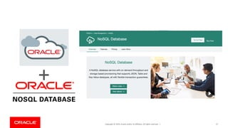 Copyright © 2019, Oracle and/or its affiliates. All rights reserved. | 57
+
 