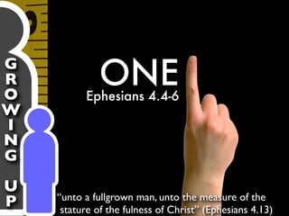 G
R
O
             ONE
          Ephesians 4.4-6
W
I
N
G
U
    “unto a fullgrown man, unto the measure of the
P    stature of the fulness of Christ” (Ephesians 4.13)
 