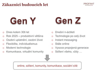 Zákazníci budoucích let




o   Dnes kolem 30ti let                  o   Dnešní n-áctiletí
o   Rok 2025 – produktivní většina       o   Technologie po celý život
o   Osobní uplatnění, osobní život       o   Instant messaging
o   Flexibilita, individualismus         o   Stále online
o   Moderní technologie                  o   Vysoce propojená generace
o   Komunikace, virtuální komunity       o   Sdílení všeho, vždy …




            online, sdílení, komunity, komunikace, sociální sítě
 