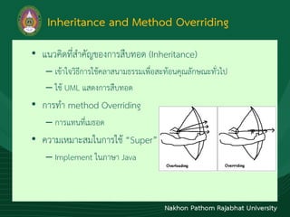 Inheritance and Method Overriding | PDF
