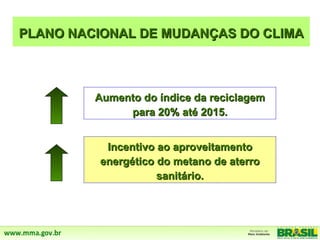 PLANO NACIONAL DE MUDANÇAS DO CLIMA



         Aumento do índice da reciclagem
              para 20% até 2015.


          Incentivo ao aproveitamento
         energético do metano de aterro
                    sanitário.
 