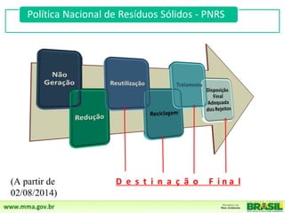 (A partir de   D e s t i n a ç ã o   F ina l
02/08/2014)
 