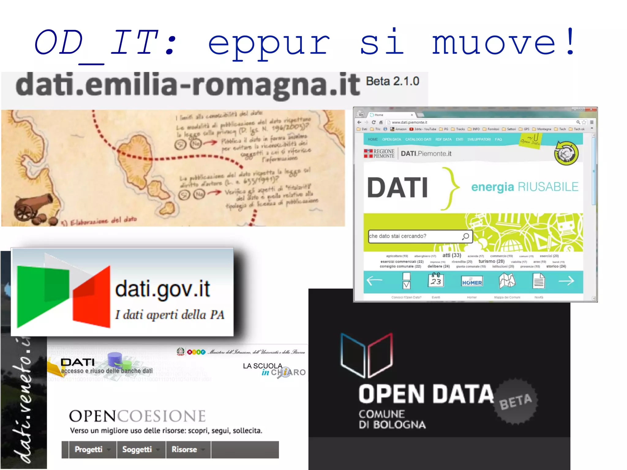 Titolo OD_IT tit:olo titoelop titoplo ur si muove! 
 